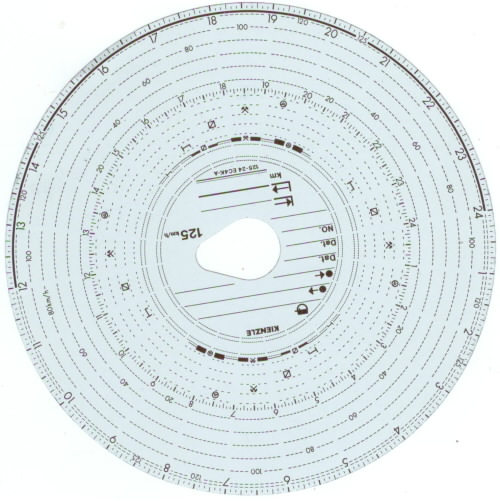 Tachografový kotúč Kienzle original 125-24 EC 4 K-A